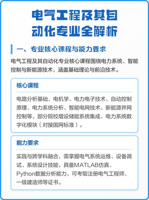 电气工程及其自动化专业全解析 从核心知识到职业前景