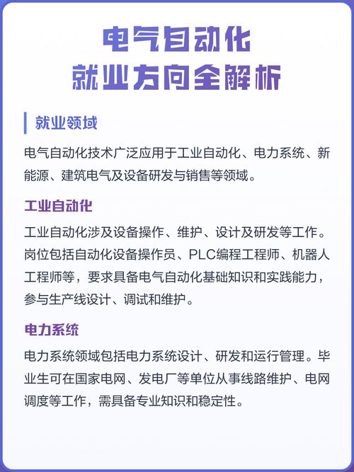 电气自动化就业方向全解析 从传统工业到智能未来的职业图谱